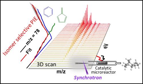 A Synchrotron-Based Vacuum Ultraviolet Photoionization Mass Spectrometer-Coupled Microreactor To Probe Thermocatalysis