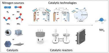 Efficient green synthesis of ammonia: from mechanistic understanding to reactor design for potential production