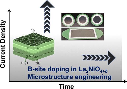 Stable Cu-Doped La2NiO4+δ Oxygen Electrodes for Solid Oxide Electrolysis Cells