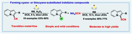Visible-Light-Induced Controlled C–H Cyanation or Thiocyanation of Indolizines