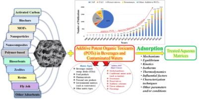 Adsorptive removal of additive potent organic toxicants from beverages and contaminated waters: A critical review of adsorbent materials, kinetics, isotherms, thermodynamics, mechanisms, and future prospects