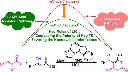 Mechanistic Investigation on an NHC-Catalyzed [3 + 3] Annulation of 2-Bromoenals with β-Oxodithioester: Mechanism, Origins of Stereoselectivity