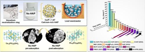 Valorization of vanadium industry waste into calcium-rich hydroxyapatite for ultrahigh-capacity lead remediation: A multimechanistic approach to lead sequestration