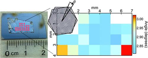 Macroscopic Uniform 2D Moiré Superlattices with Controllable Angles