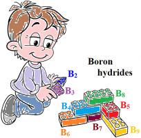 The chemistry of lower boranes: from synthesis and structure to reactivity and applications