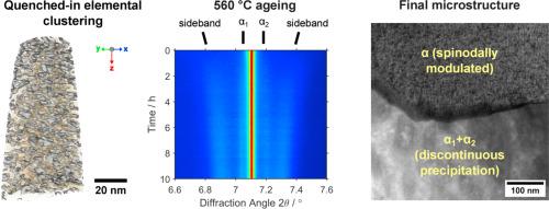 Spinodal decomposition and discontinuous precipitation in a low‑solvus Au‑Pt‑Pd alloy: an in situ X‑ray diffraction study