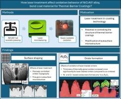 Influence of laser shaping of the topography of NiCrAlY sinters on the surface oxidation mechanism under high-temperature conditions