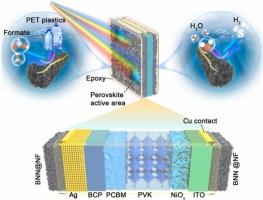 Perovskite-Driven Solar Reforming of PET Waste and Concurrent Hydrogen Production
