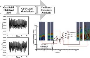 Non-linear dynamics of fluidized beds: Insights from coupled CFD-DEM simulations