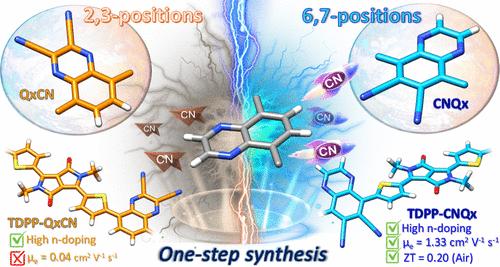 One-Step Synthesis of Cyanated Quinoxaline Regioisomers Enables n-Type Polymers with Record Ambient-Processed Thermoelectric Performance