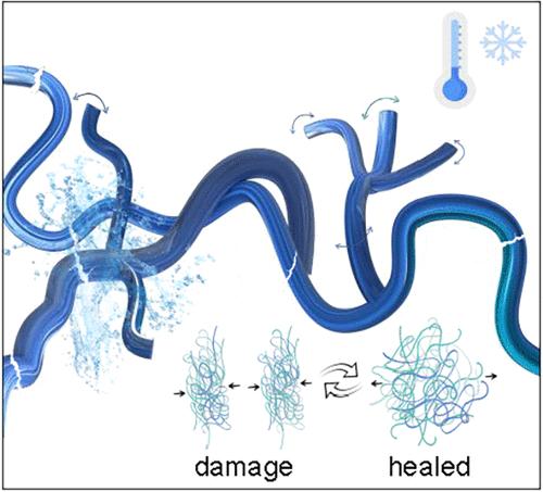 Requirements for Achieving Self-Healing at Low/Room Temperature in Polymers