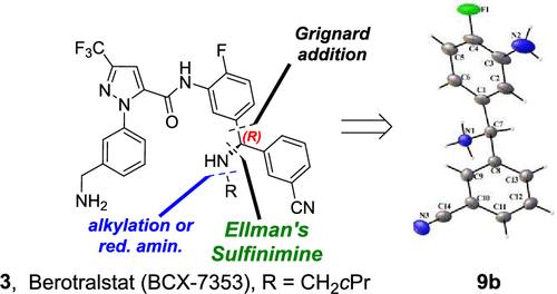 Absolute Configuration of Key Intermediates and the Gram Scale Synthesis of Berotralstat and ent-Berotralstat