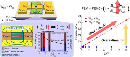 Mobility Overestimation in Thin-Film Transistors: Effects of Device Geometry and Fringe Currents