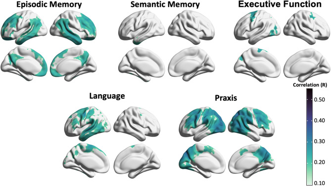 Regional tau PET patterns predict prospective domain-specific cognitive decline in early symptomatic Alzheimer's disease.