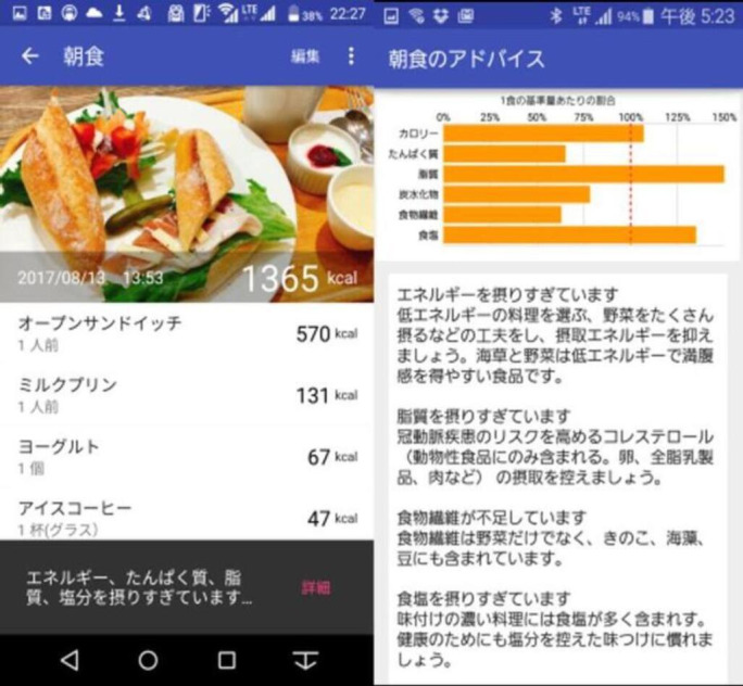 Dietary Fiber Estimate of DialBetesPlus App Users: Secondary Analysis of Data From a Randomized Controlled Trial.