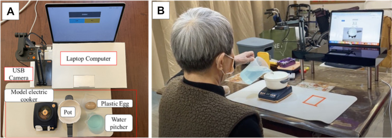 Vision AI-Based Gamified Cognitive Prosthesis for Executive Function: Feasibility and Usability Study.