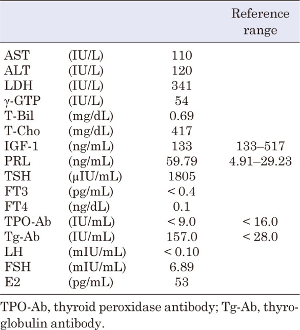 Van Wyk-Grumbach syndrome: a case report and review of the literature.