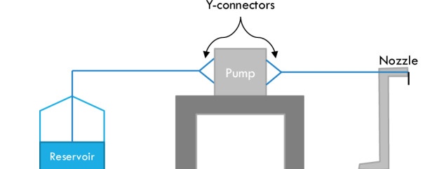 Extensive Dataset for Peristaltic Pump Accuracy Enhancement in Pharmaceutical Environments.