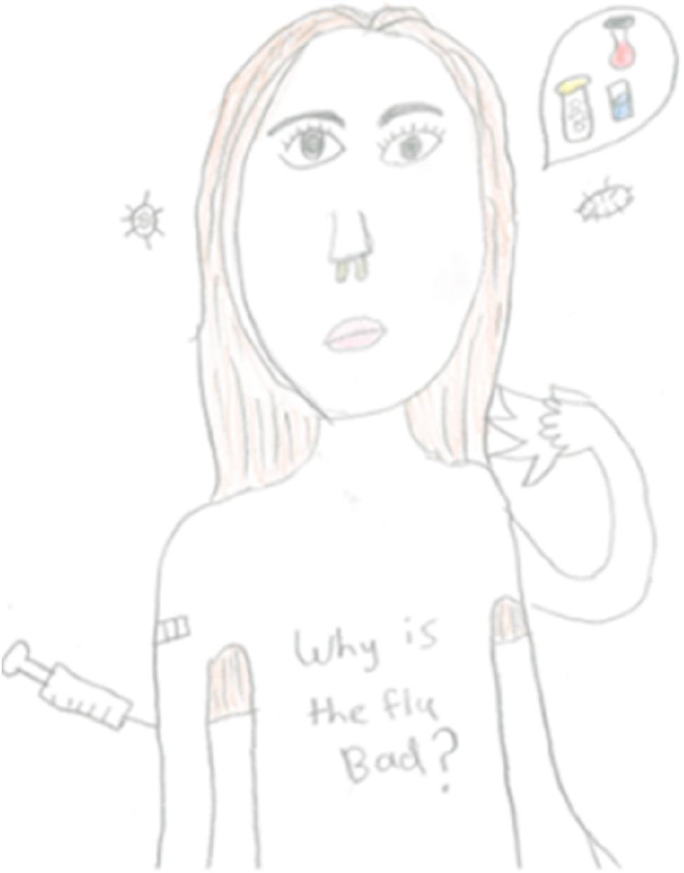 New Zealand school children's perspectives on influenza: listening to young voices in respiratory health.