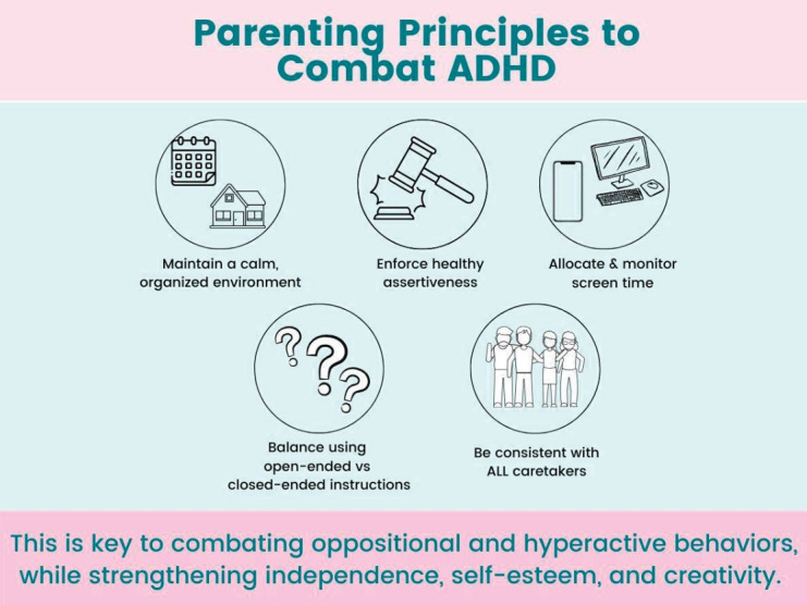 Parenting principles to combat attention-deficit/hyperactivity disorder and form resilient young minds.
