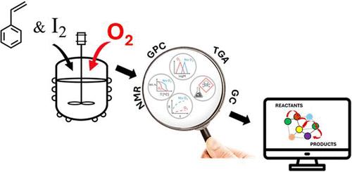 A Mechanistic Study of the Influence of Oxygen on Free Radical Polymerization of Styrene