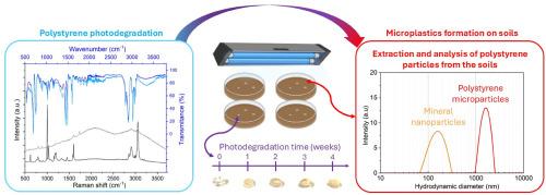 Vibrational analysis of polystyrene photodegradation and its implications for microplastic formation in arid zones
