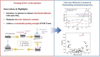 Enhanced adhesion of PTFE with ultra-low dielectric constant by a non-destructive surface treatment