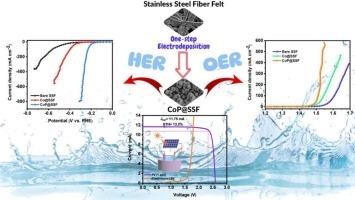 Robust CoP-based bifunctional electrodes for 13.2 % efficient PV-driven water electrolysis in alkaline medium