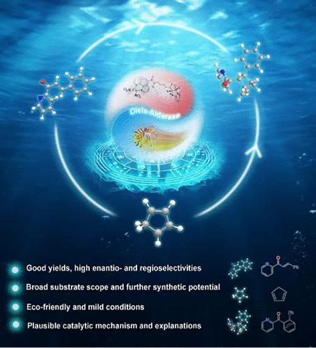 Efficient Artificial Cu(II)-Diels–Alderase Based on Streptavidin for Highly Enantio- and Regioselective Diels–Alder Reactions