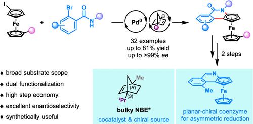 “De Novo” Construction of Planar-Chiral Ferrocenes via Palladium/Chiral Norbornene Cooperative Catalysis
