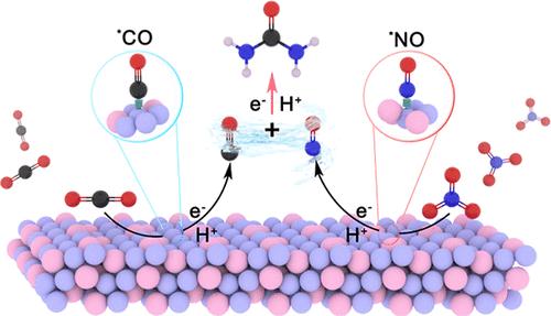 Mixed-Valence Intermetallic Compounds for Urea Electrosynthesis