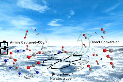 Optimizing CO2-Loaded Aqueous Amine Solutions for Higher Electrocatalytic CO2 Reduction Activity