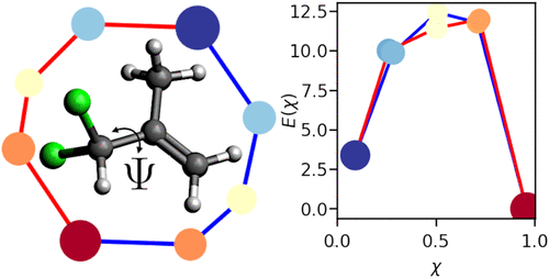 Topological Analysis Reveals Multiple Pathways in Molecular Dynamics.