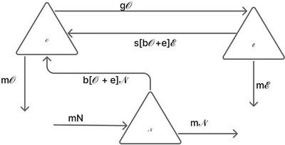 A Fractional-Order Mathematical Model for Obesity Dynamics: Analysis Via Hermite Wavelets and Comparative Numerical Methods
