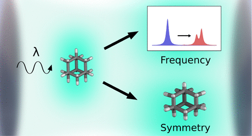 Cavity Field-Driven Symmetry Breaking and Modulation of Vibrational Properties: Insights from the Analytical QED-HF Hessian
