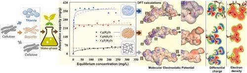 Aqueous-phase fabrication of cellulose-mineral composites with enhanced Cd(II) adsorption and mechanistic insights