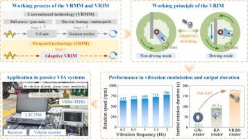 Adaptive vibration-rotation integrated modulator for harvesting low-frequency energy toward self-powered vehicle intrusion alarming system