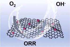 Coupling of metallic Co with atomic Co–N–C as efficient bifunctional oxygen electrocatalyst for rechargeable zinc-air battery