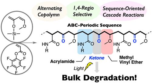 Introduction of Periodic Ketone Units on Vinyl Polymers via a Radical Alternating Copolymerization and Postpolymerization Modification: Sequence-Oriented Photodegradation in the Bulk State