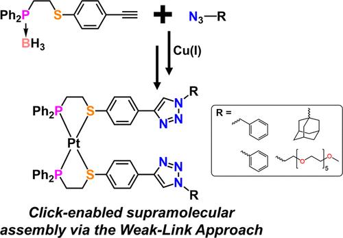 Modular Supramolecular Assembly through Clickable Hemilabile Ligands via the Weak-Link Approach