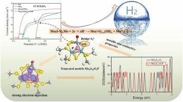 Unveiling the superior hydrogen evolution performance of phosphorus-doped amorphous molybdenum sulfide under large current density