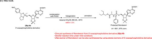 Correction to “Stereoselective Synthesis of Nucleotide Analog Prodrugs (ProTides) via an Oxazaphospholidine Method”