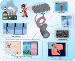 Polyimide porous thermoelectric fibers based on sheath core structure: A new self-powered material for early fire warning and flame retardant protection