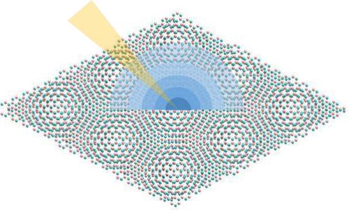 Two-Dimensional Moiré Phonon Polaritons