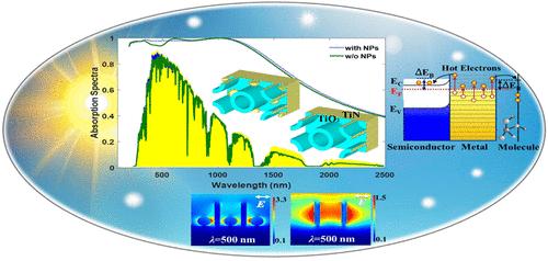 Boosting Hot Electron Generation of Plasmonic Nanoparticles in TiO2/TiN Nanocavities for Solar Energy Conversion