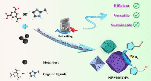 Fabricating MOF-Supported Nonprecious Metal Nanocatalysts from the Commercial Metal Dusts via a Mechanochemistry-Assisted Sacrificial Strategy