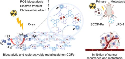 Metallosalphen-Covalent Organic Framework-Based Semiconducting Artificial Enzymes with Radio-Activable Antitumor Immunity for Suppressing Tumor Metastasis and Recurrence