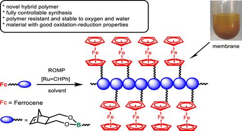 Synthesis and Electrochemical Properties of Well-Defined Norbornene-B-ferrocene-dioxaborolane Hybrid Polymeric Material