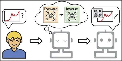 An Agentic Framework for Autonomous Metamaterial Modeling and Inverse Design