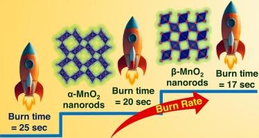 Polymorph‒dependent defect chemistry of MnO2 nanorods: grain boundary and oxygen vacancy effects on burn rate enhancement in solid propellants